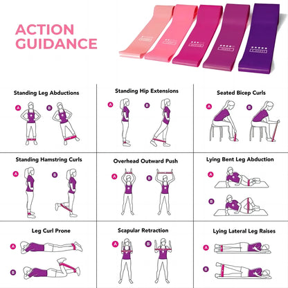 Set van 5 Fitness Resistance Bands - YSO Gym Essentials